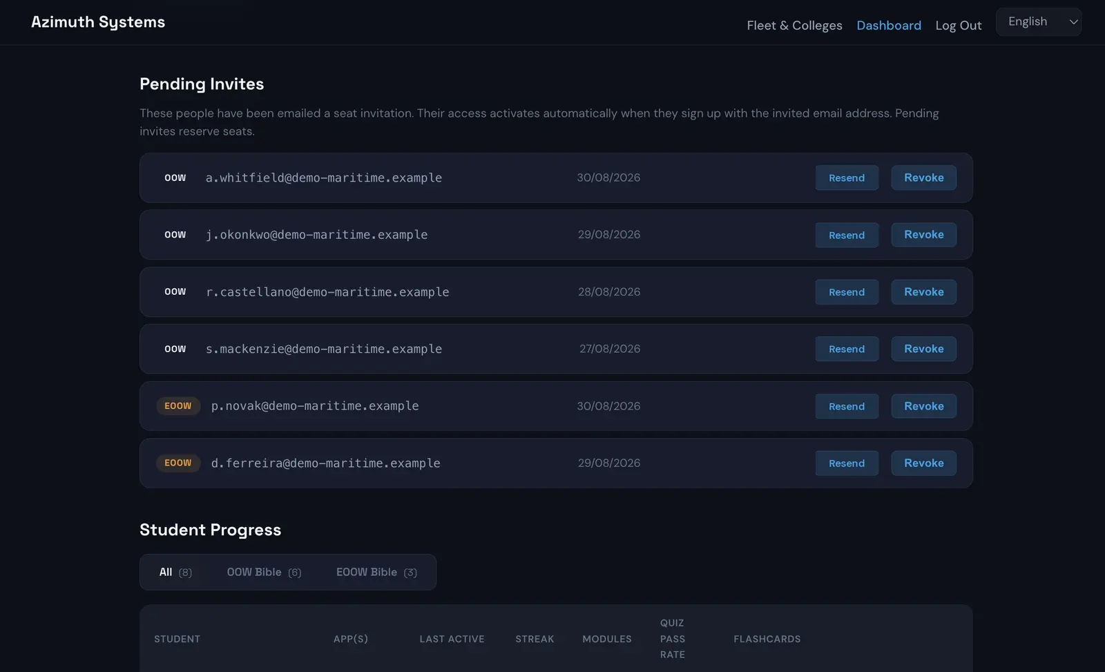The Pending Invites panel listing six invited addresses on the demo-maritime.example domain, each tagged OOW or EOOW with the date it was sent and Resend and Revoke buttons. The Student Progress table begins below.