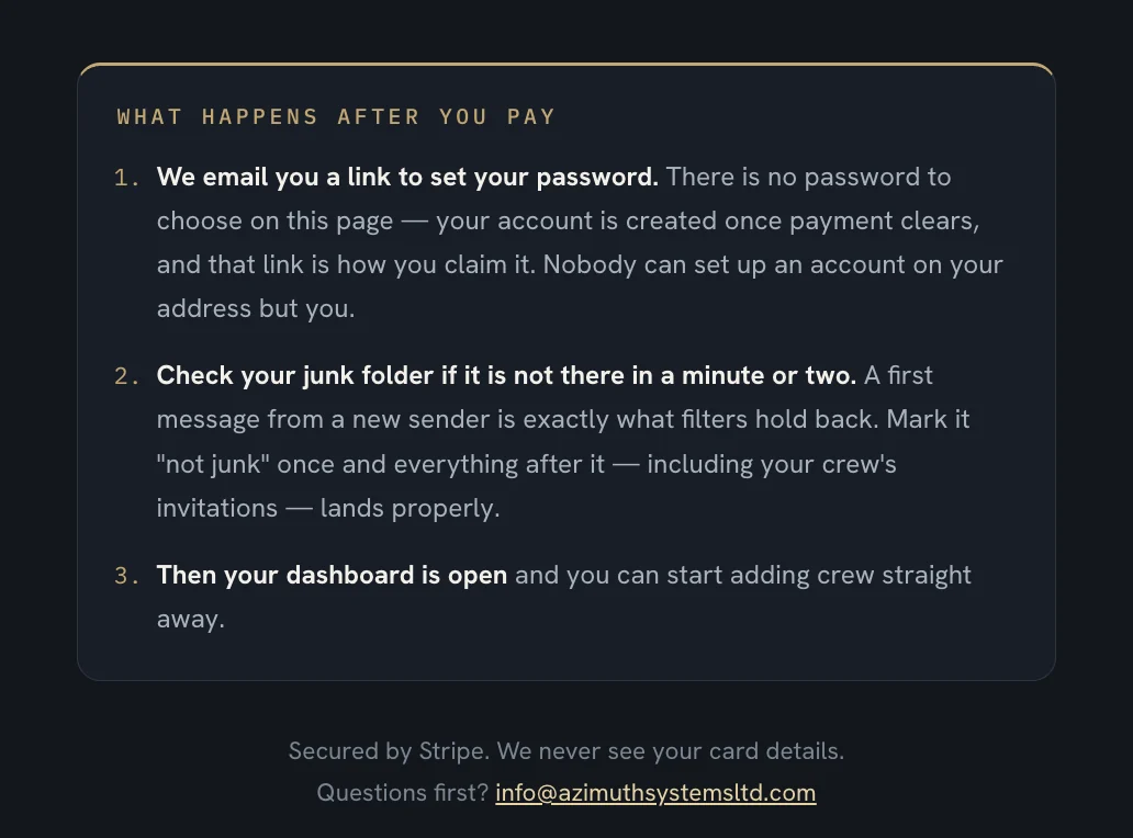 The ‘What happens after you pay’ panel: we email a link to set your password, check your junk folder, then your dashboard is open.